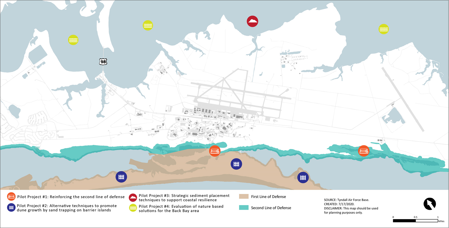 B01-5_coastal_pilot_projects