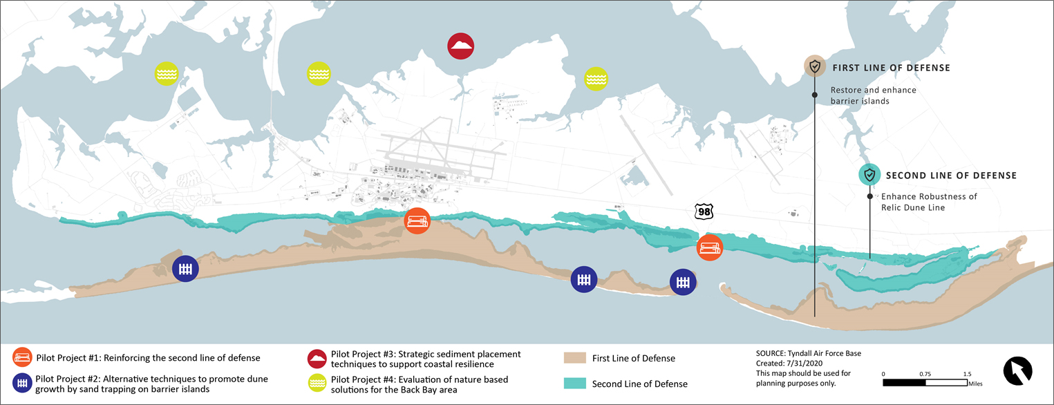 B05-3_coastal_pilot_projects
