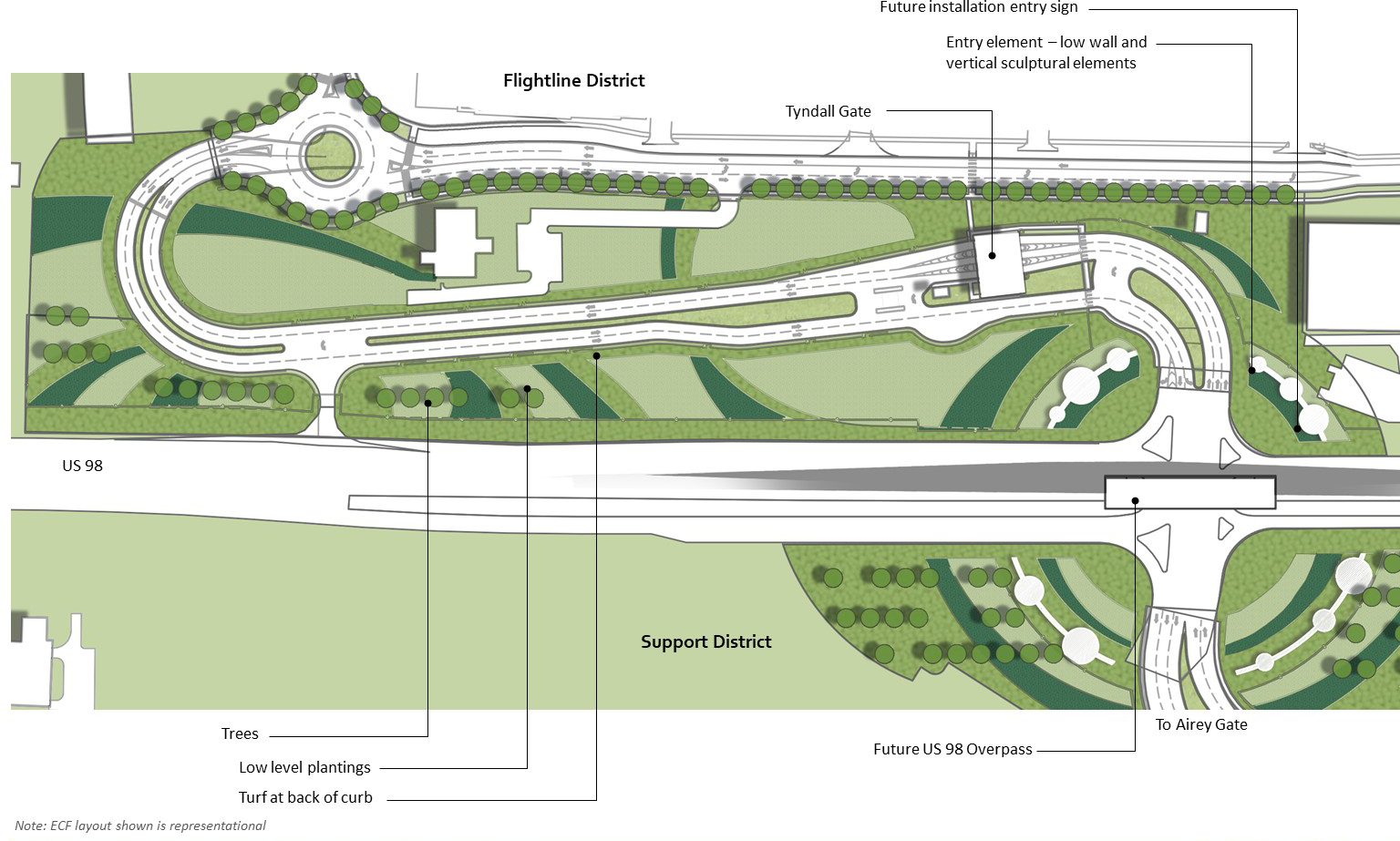 Exhibit C01-11. Tyndall Gate