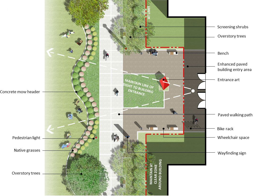 Exhibit C01-14. Facility Entries to the Community Common