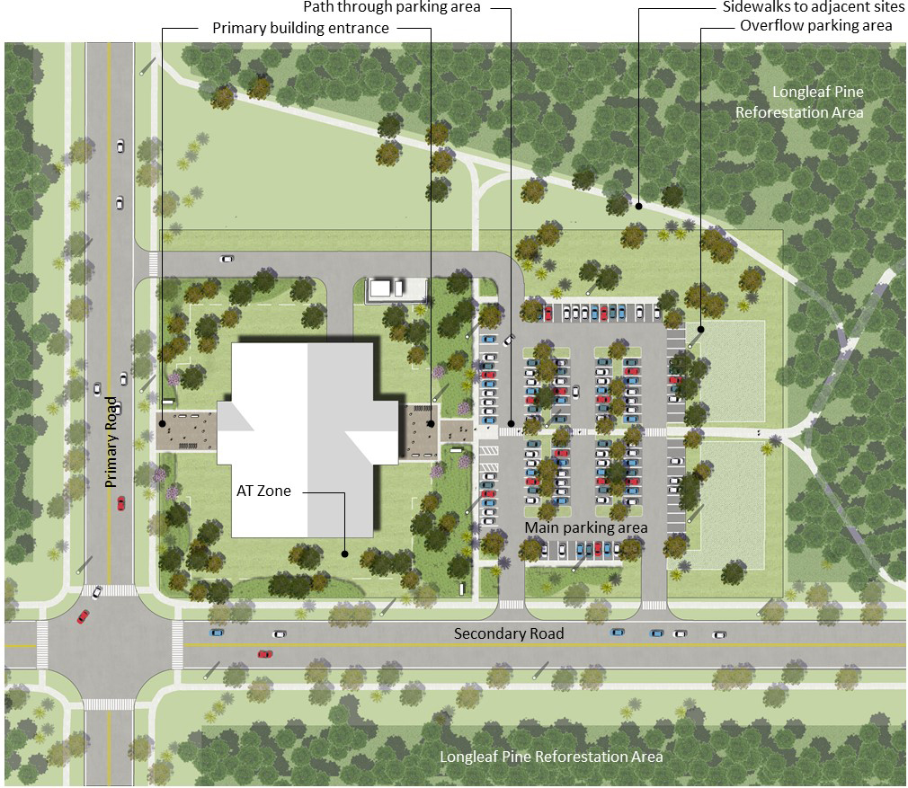 Exhibit C01-5. Typical Site Layout Typology