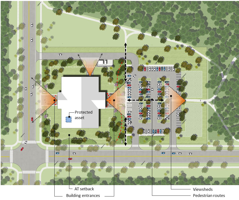 Exhibit C01-6. Antiterrorism and Force Protection Measures