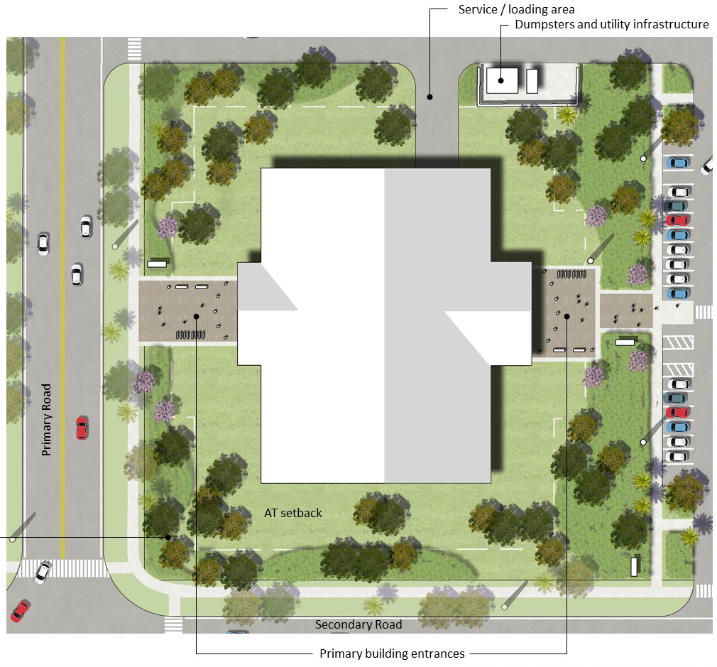 Exhibit C01-7. Building Perimeter Site Layout