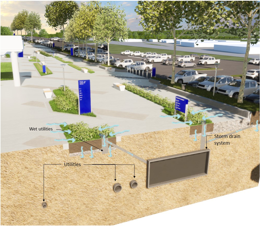 Exhibit C02-4. Multi-Modal Spine Utility Corridor Section