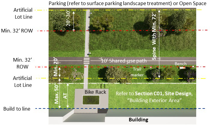 Exhibit C05-10. Non-Constricted 10-Foot Shared-Use Path Build-Out