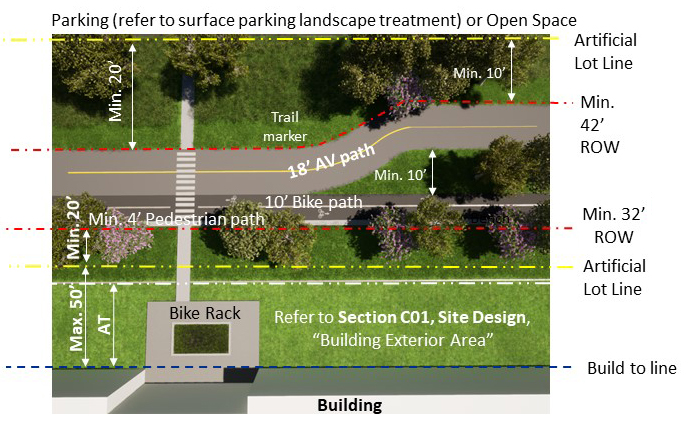 Exhibit C05-11. Non-Constricted 32-Foot Minimum Multi-Modal Spine Build-Out