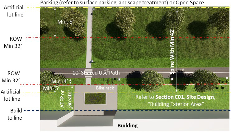 Exhibit C05-12. Constricted Condition 10-Foot Shared-Use Path Build-Out