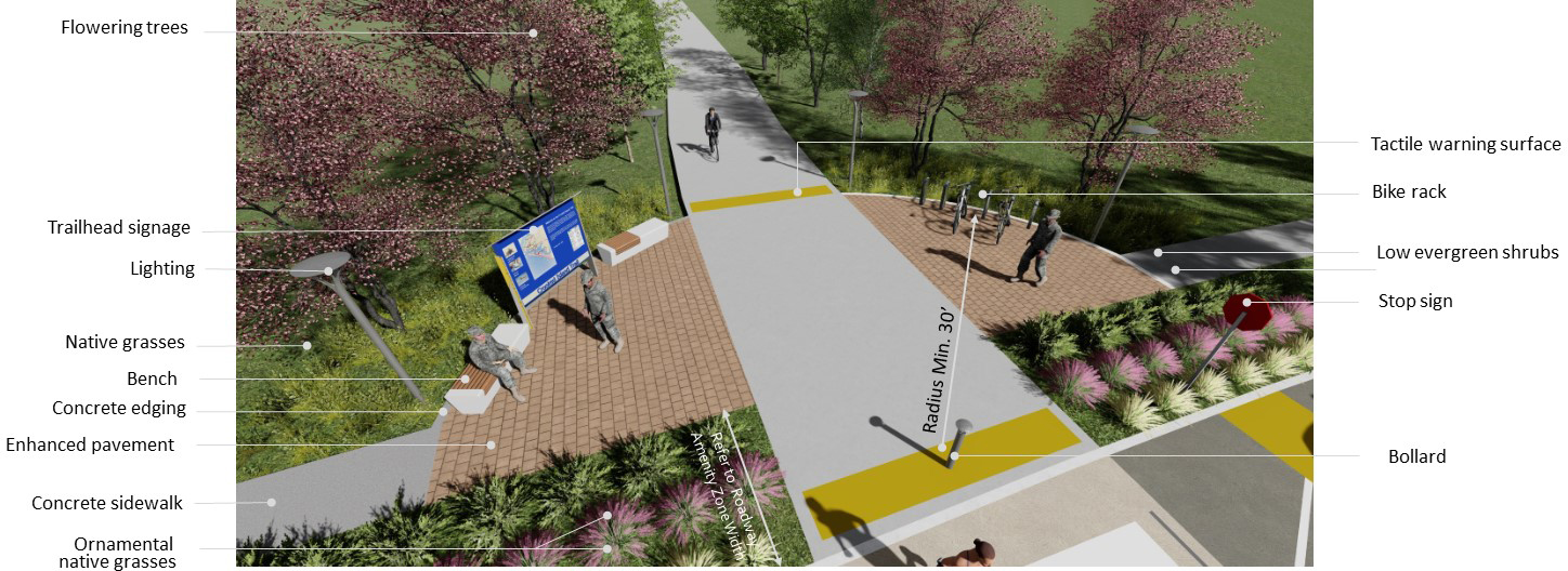 Exhibit C05-18. Trailhead at Mid-Block Crossing