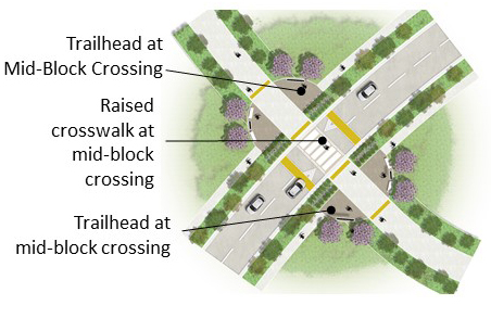 Exhibit C05-19. Mid-Block Crossing Key Plan