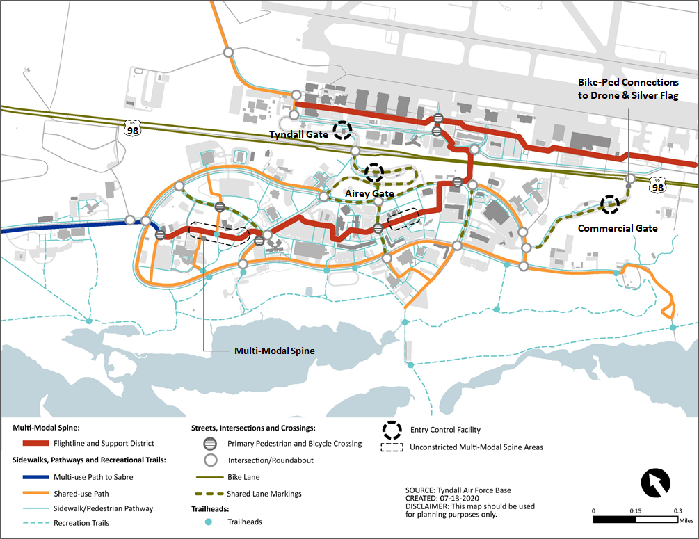 Exhibit C05-1. Typology Framework