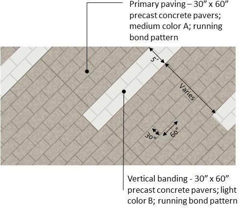 Exhibit C05-20. Specialty Paver Enlargement