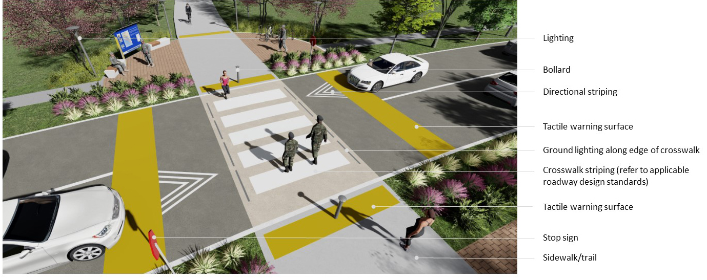 Exhibit C05-3. Raised Crosswalk at Mid-Block Crossing