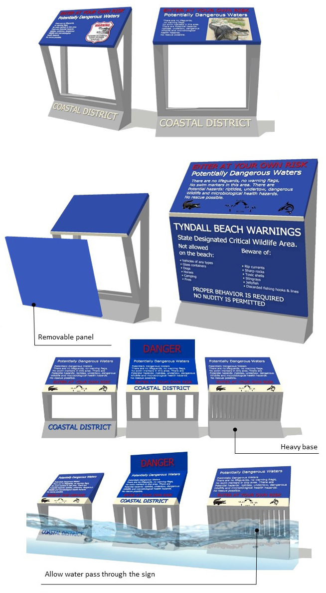 Exhibit C08-19. Coastal Zone Signage