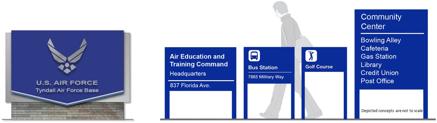 Exhibit C08-1. Sign Types for Tyndall AFB based on UFC/IFS Criteria