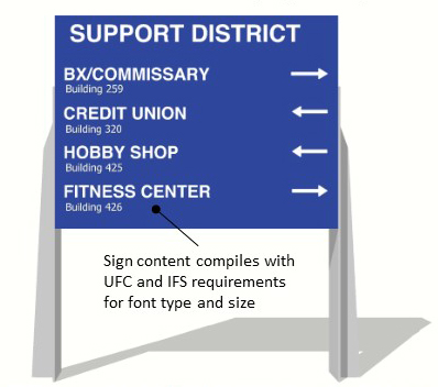 Exhibit C08-3. Level 1 Secondary Sign Concepts Frontal View